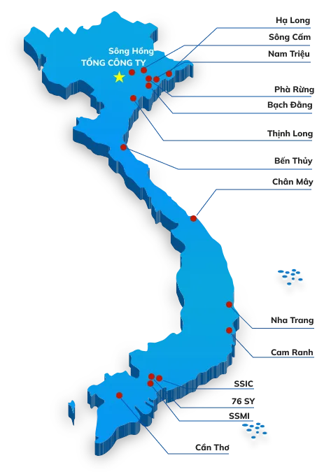 Năng lực tổng công ty